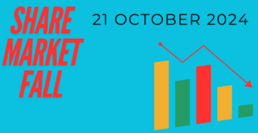 Share Market Fall on 21st Oct 2024