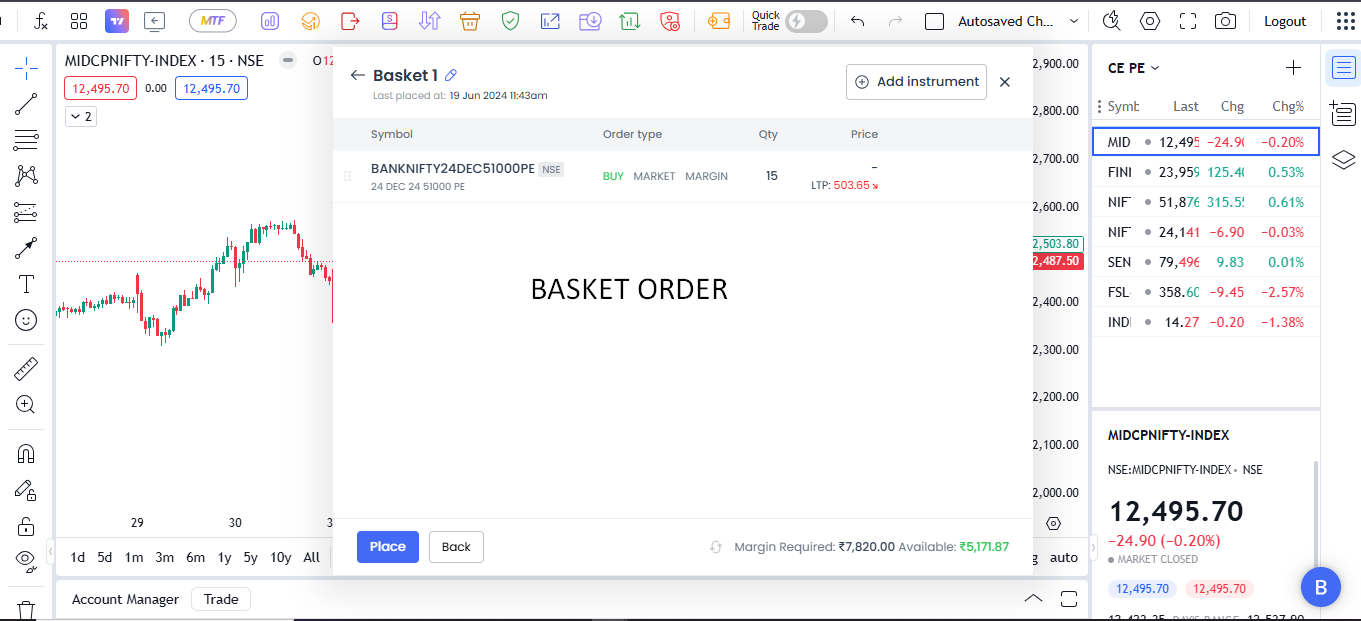 Overview of FYERS Web