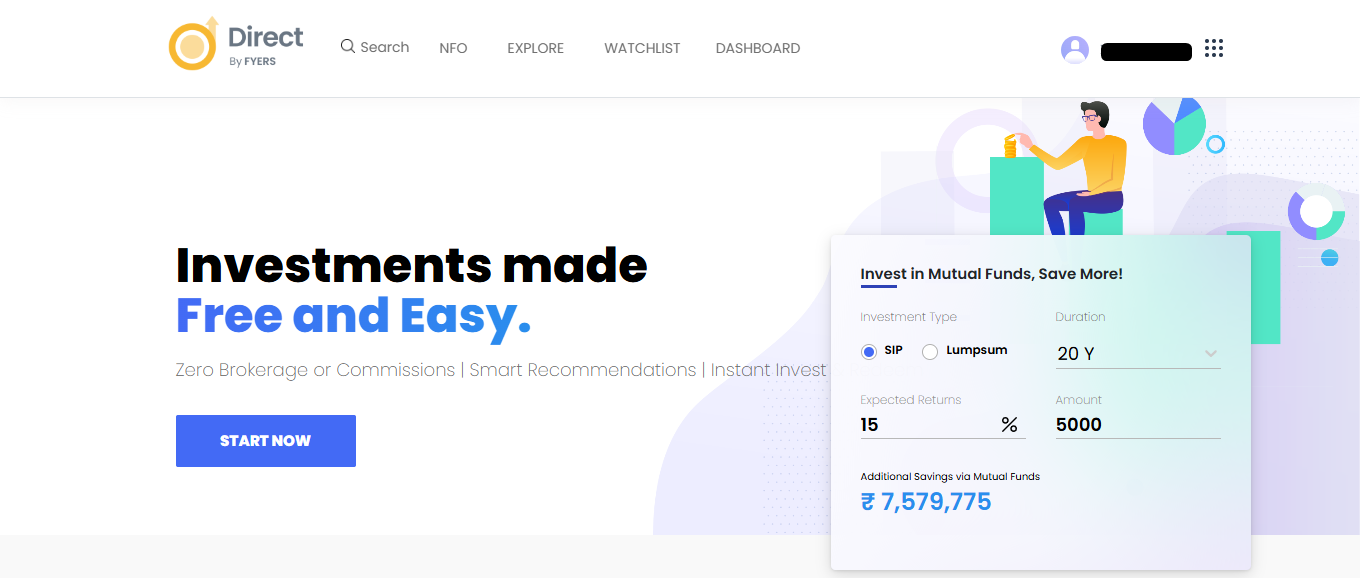 Overview of FYERS Web