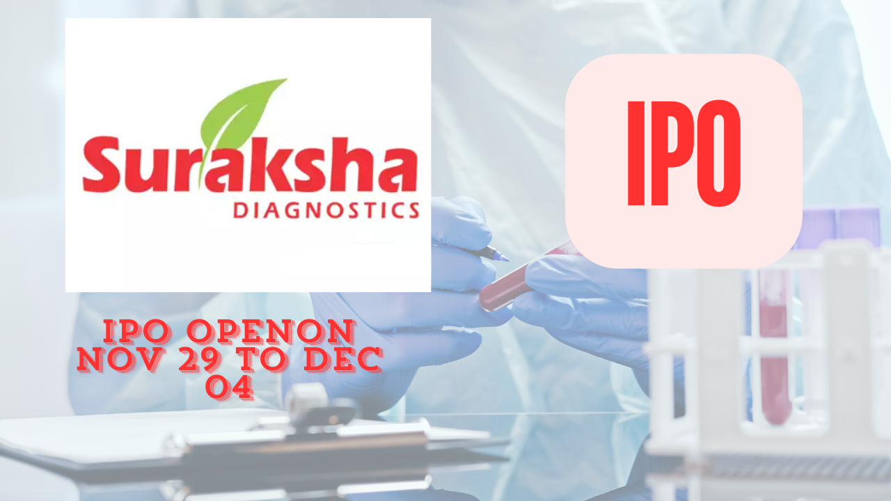 Suraksha Diagnostic IPO