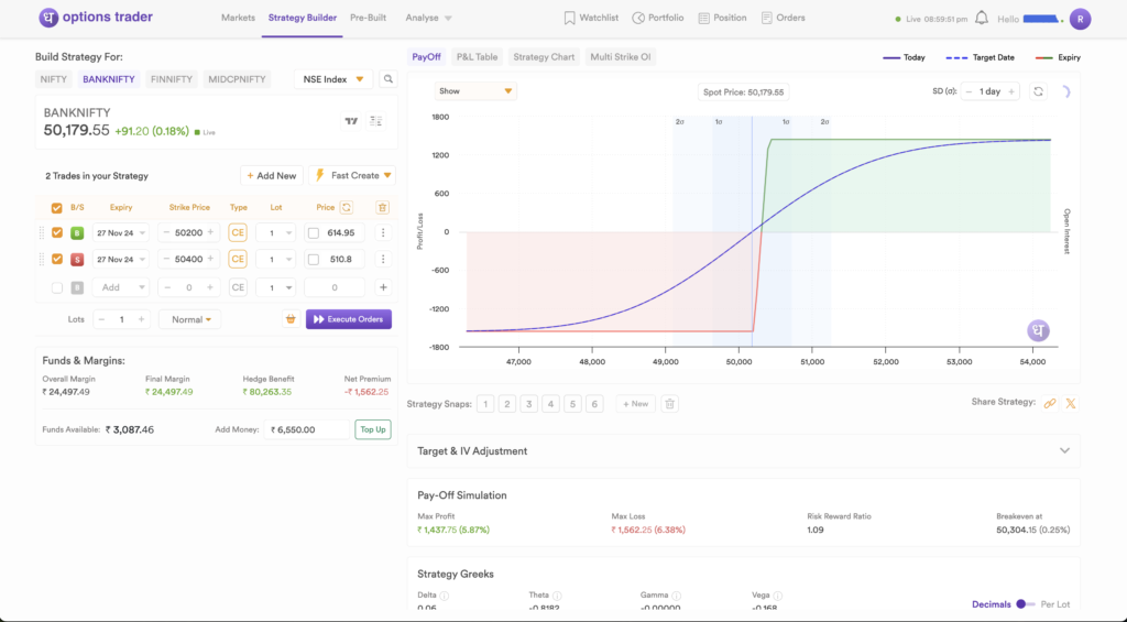 Dhan Web Review: A Comprehensive Guide