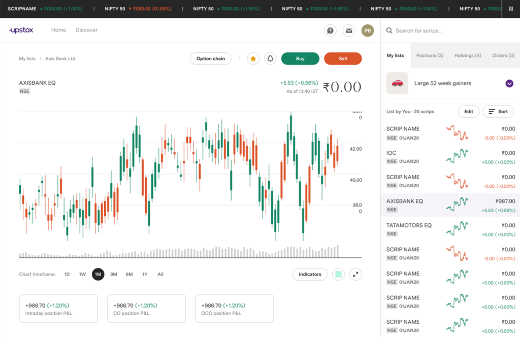 UPSTOX WEB OVERVIEW​