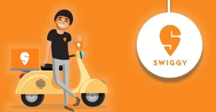 SWIGGY STOCK AFTER DEBUT​