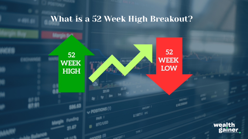 52 Week High Breakout Strategy Simple Guide for Beginners