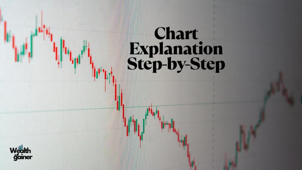 52 Week High Breakout Strategy Simple Guide for Beginners