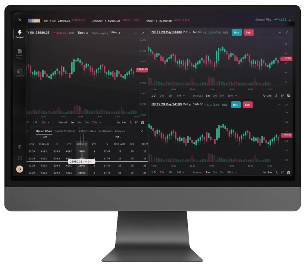 Dhan Dext T3: The Ultimate Trading Terminal