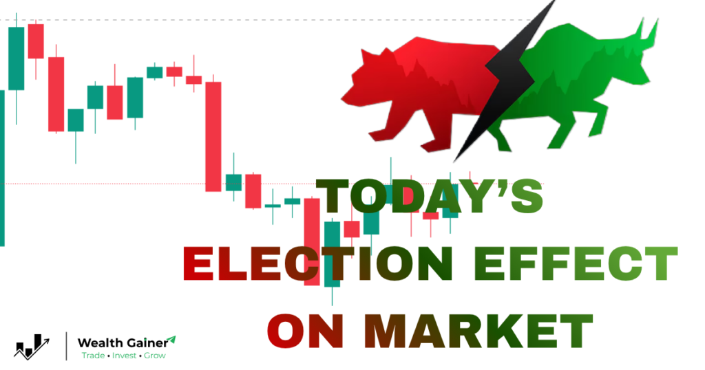Election Day Market Wrap