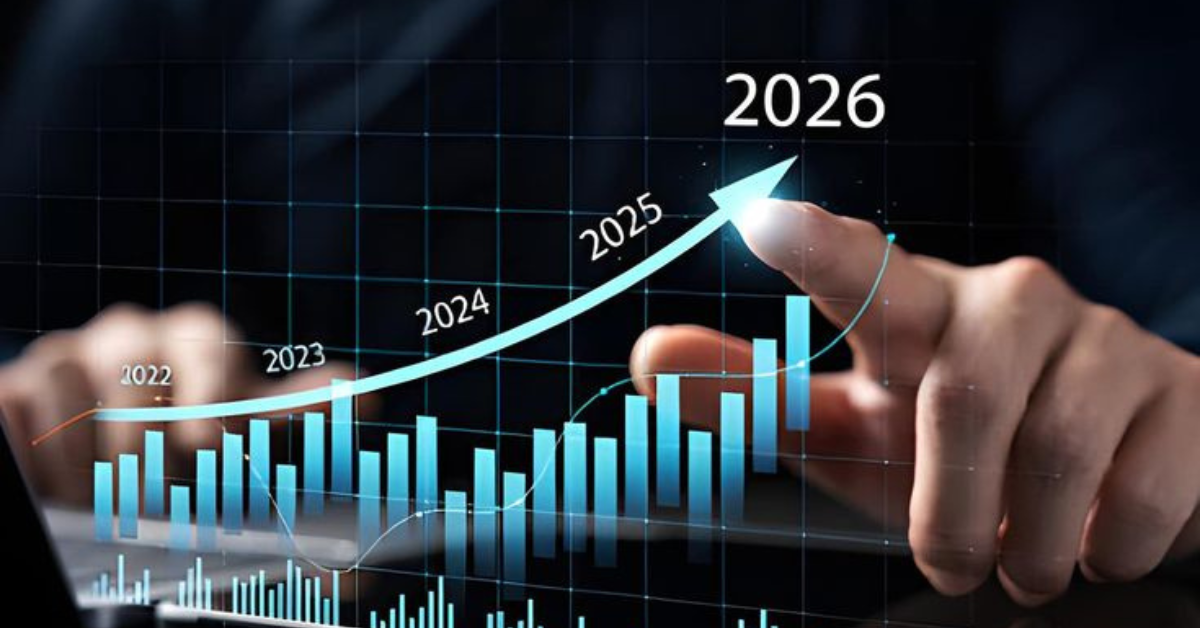 financial graph and analysis