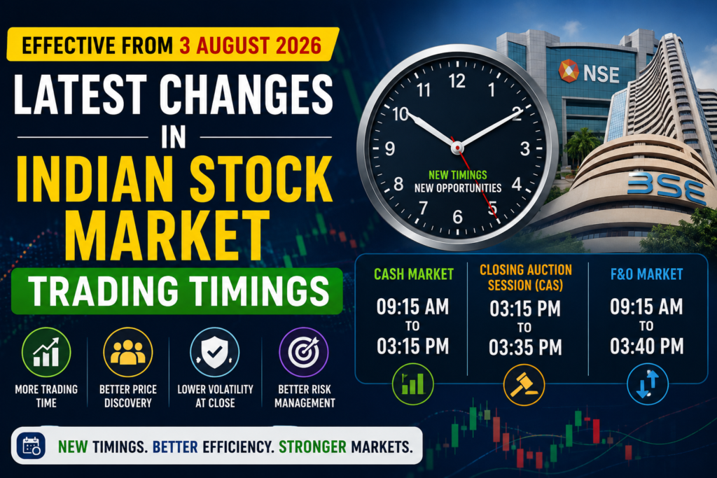 Latest Changes in Indian Stock Market Trading Timings