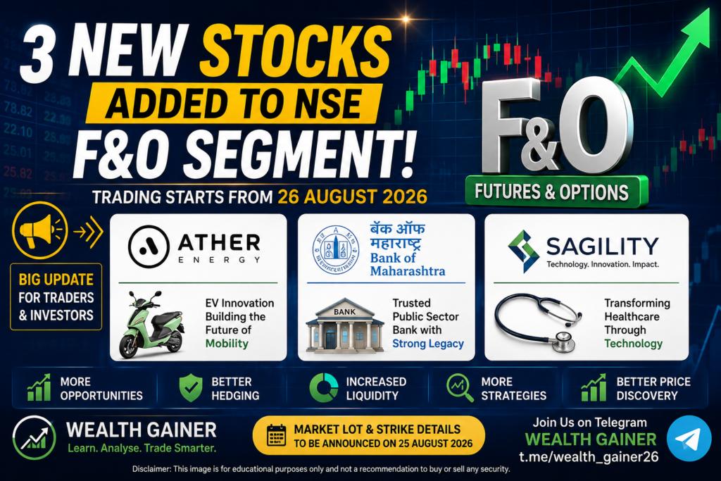 3 New F&O Stocks Added in NSE